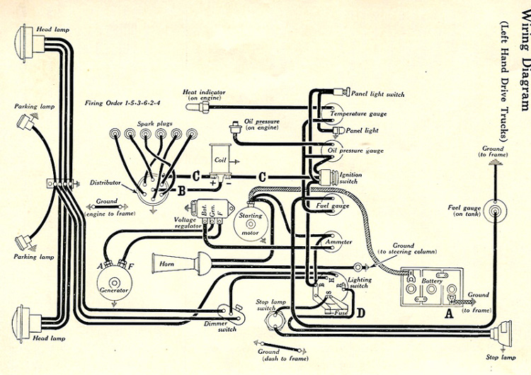 international scout wiring schematic