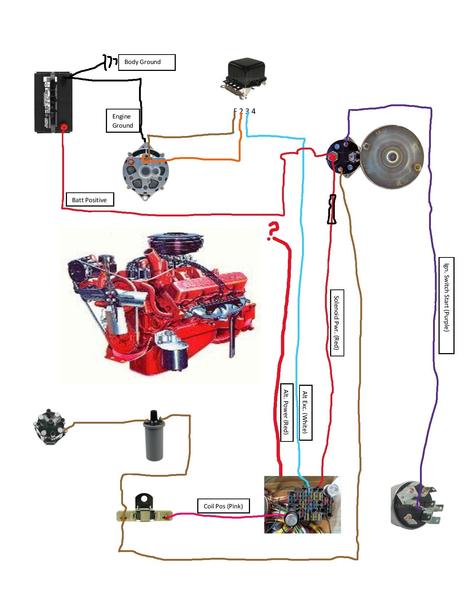 international scout wiring schematic