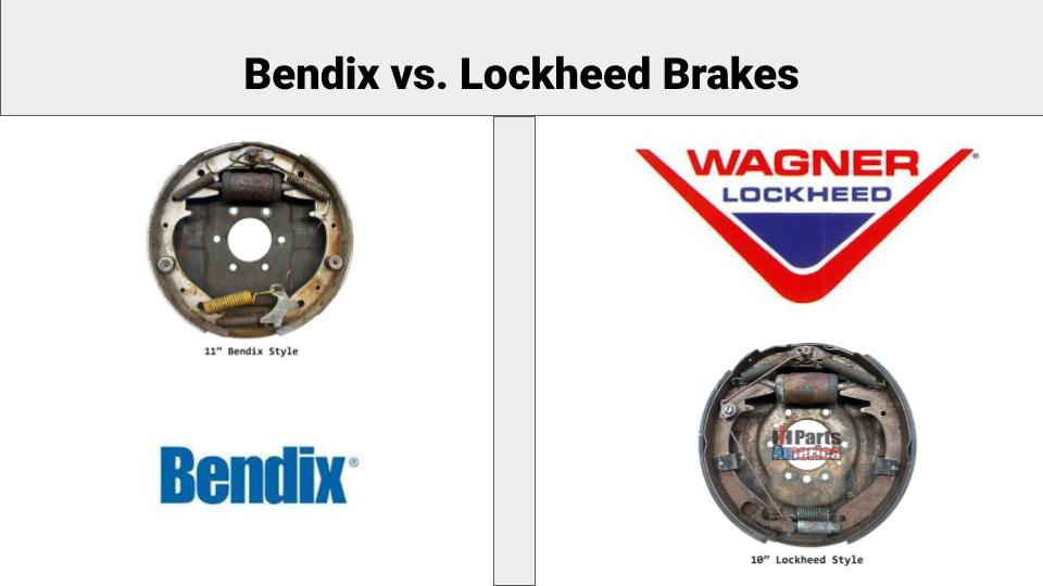 The Brake Identification Bible | IH PARTS AMERICA