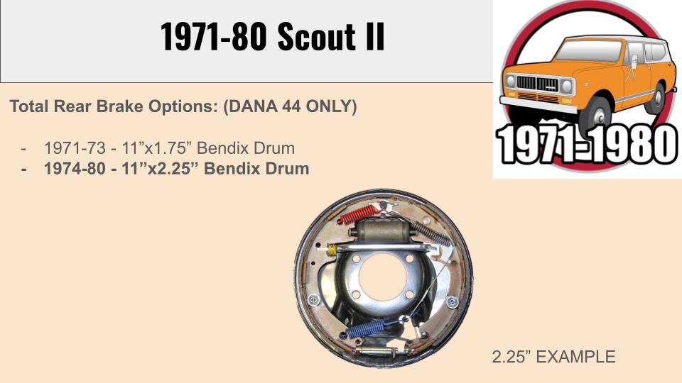 The Brake Identification Bible | IH PARTS AMERICA