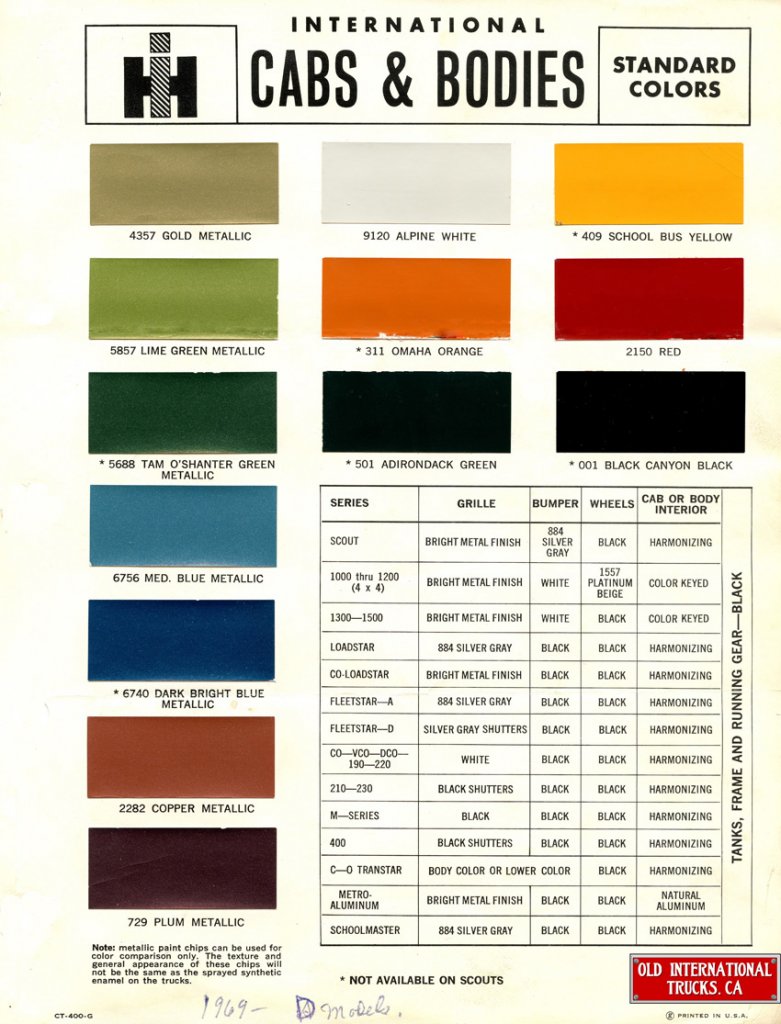 Paint colors for 1959 D-Series Truck | IH PARTS AMERICA