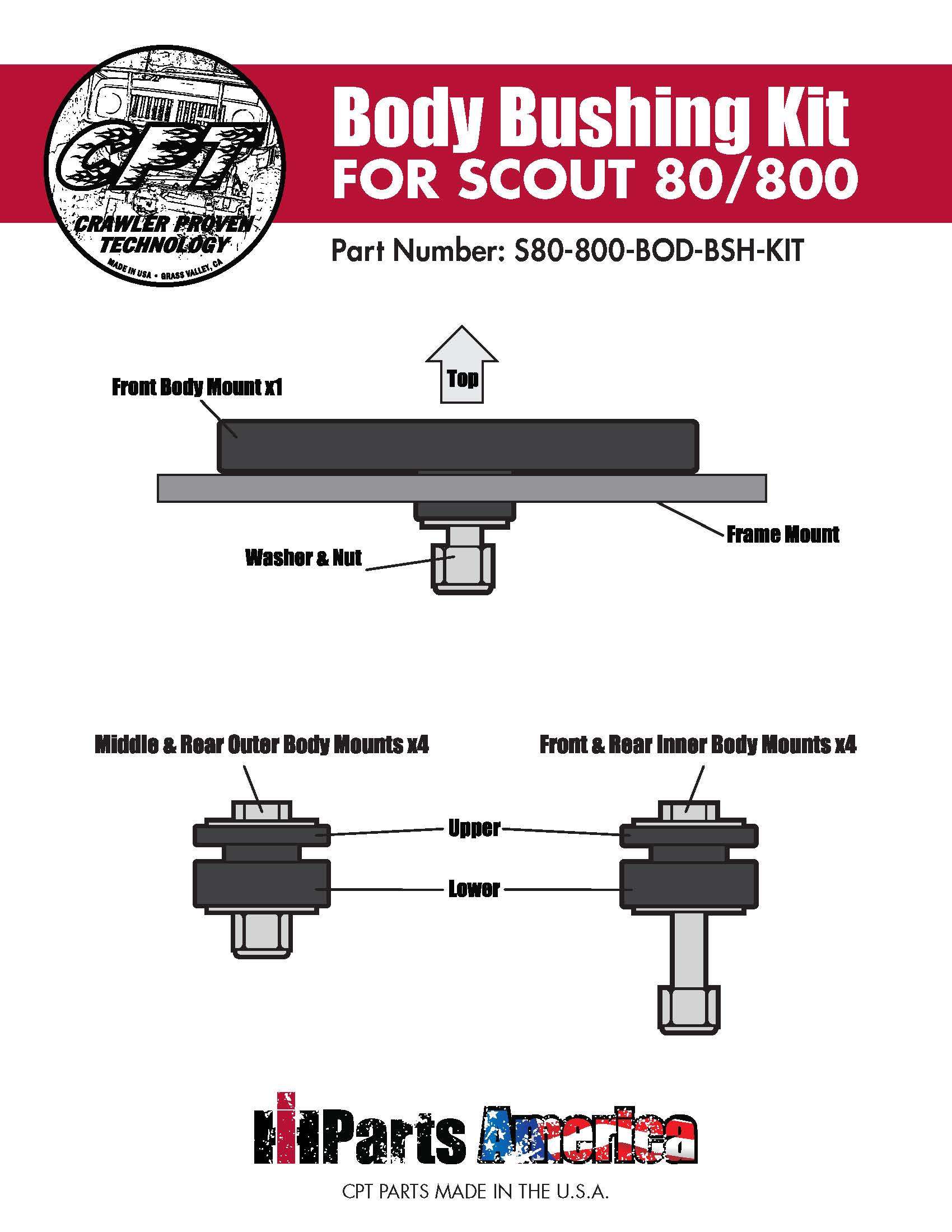 Body Mount Instructions 4 (1).jpg