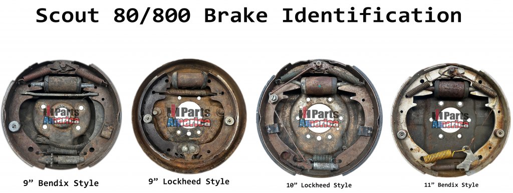 The Brake Identification Bible | IH PARTS AMERICA
