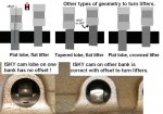 IHliftercamlobegeometry.jpg