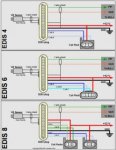 463px-EDIS_Module_harness.jpg