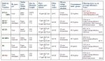 Baldwin_oil_filters_table.jpg