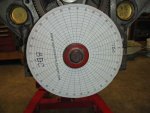 degree-wheel 4474.jpg