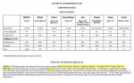 ATF chart.jpg