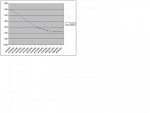 BROWN ALE FERMENT DATA.jpg