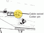 Cable-Swivel.gif
