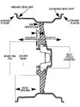 wheel nomenclature.jpg